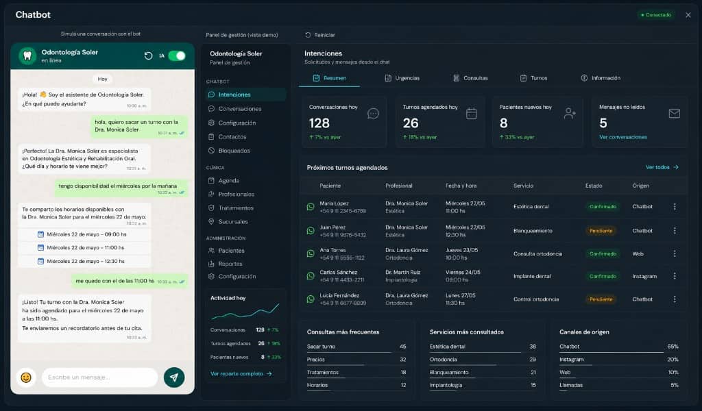 Captura de interfaz: Bot de WhatsApp con IA y agenda online